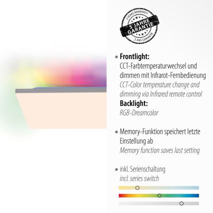 Leuchten Direkt 15562-16 - LED RGB Dimmable φωτιστικό οροφής CONRAD LED/35W/230V + τηλεχειριστήριο