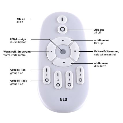 Leuchten Direkt 15571-18 - Φωτιστικό οροφής LED Dimmable FLAT LED/23,5W/230V 2700-5000K + τηλεχειριστήριο