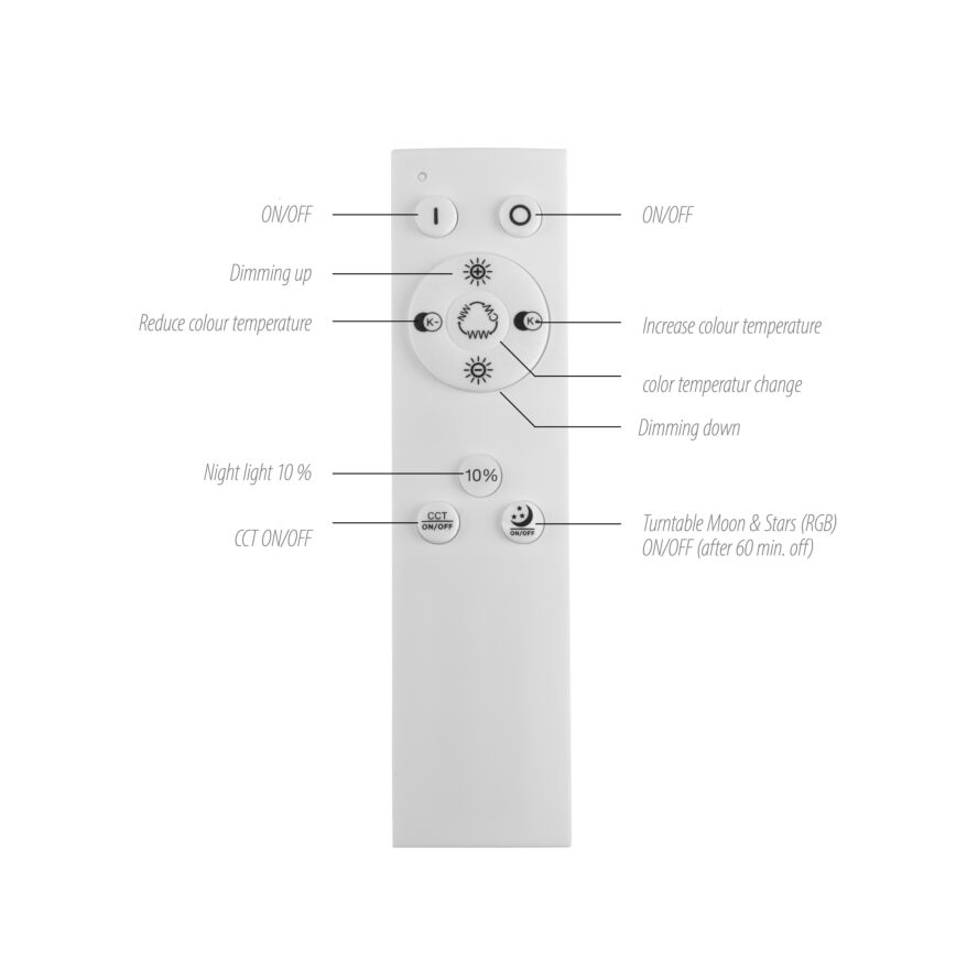 Leuchten Direkt 15572-18 - LED RGBW Dimmable φωτιστικό οροφής ASTRO LED/17,5W/230V 2700-5000K + τηλεχειριστήριο