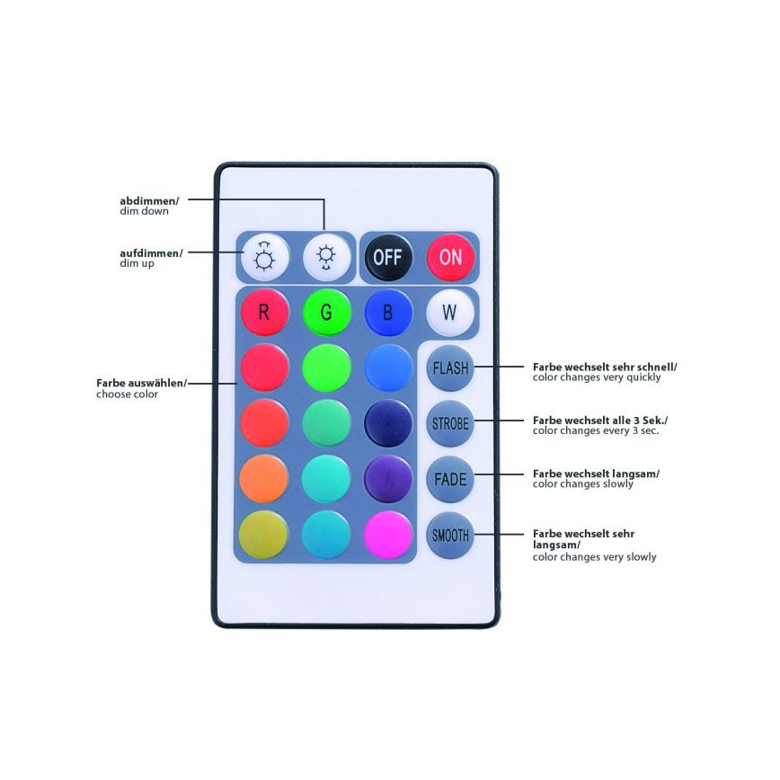 Leuchten Direkt 81209-70 - LED RGB Dimmable ταινία TEANIA 3m 16,2W/12/230V + τηλεχειριστήριο