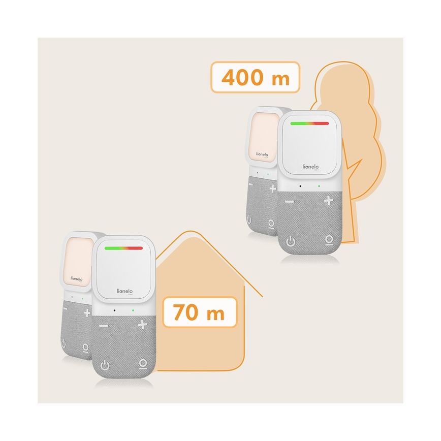 Lionelo - Ασύρματο επαναφορτιζόμενο σύστημα παρακολούθησης μωρού με ήχο BABYLINE 2.2 5V