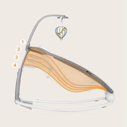 Lionelo - Κουνιστό παιδικό κάθισμα με δόνηση και μελωδία PASCAL 2xAA γκρι/τιρκουάζ