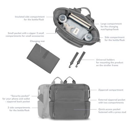 Lionelo - Τσάντα αλλαγής για καρότσι CUBE Grey Stone