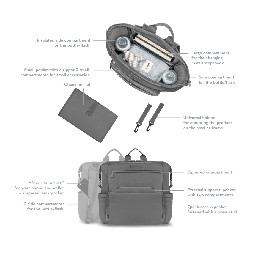 Lionelo - Τσάντα αλλαξιέρας για καρότσι CUBE Grey Stone