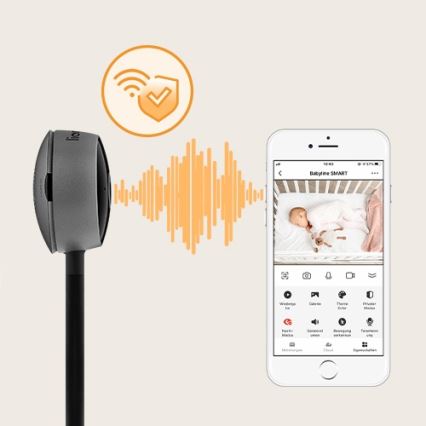 Lionelo - Έξυπνο βρεφικό μόνιτορ BABYLINE SMART Wi-Fi Black