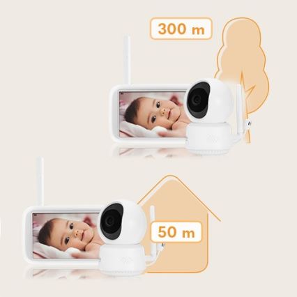 Lionelo - Βρεφική συσκευή παρακολούθησης με οθόνη BABYLINE 9.1 5V 3600 mAh