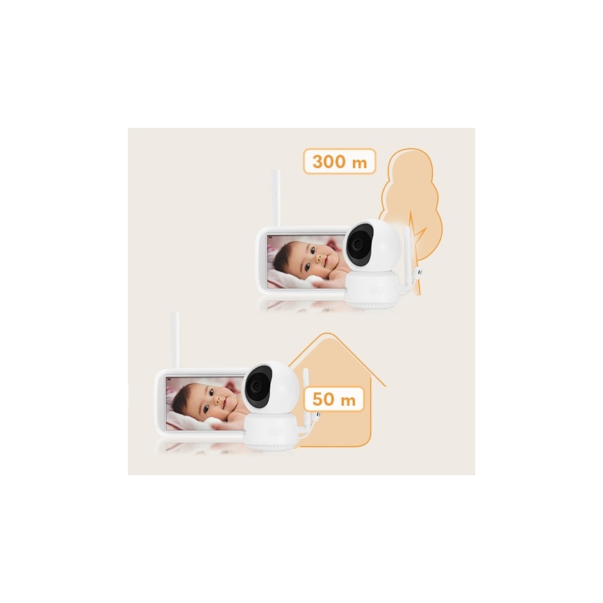 Lionelo - Βρεφική συσκευή παρακολούθησης με οθόνη BABYLINE 9.1 5V 3600 mAh