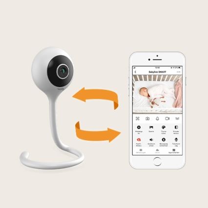 Lionelo - Έξυπνο βρεφικό μόνιτορ BABYLINE SMART Wi-Fi Λευκό