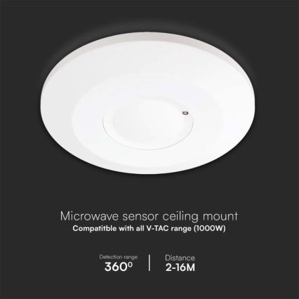 Microwave motion αισθητήρας 360° 230V λευκό