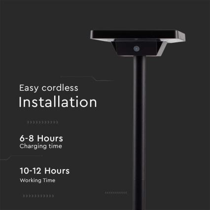 Ηλιακό φωτιστικό LED εξωτερικού χώρου 2σε1 LED/2W/3,7V IP65 3000/4000/6500K 2600 mAh