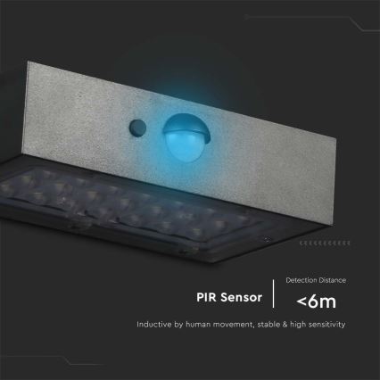 Ηλιακό φωτιστικό τοίχου LED με αισθητήρα LED/3W/3,7V 3000K/4000K IP65 1200 mAh μαύρο