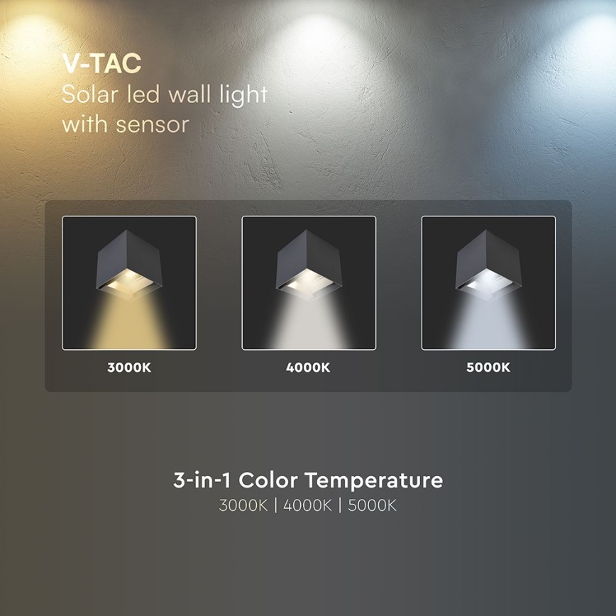 Ηλιακό επιτοίχιο φωτιστικό LED με αισθητήρα LED/9W/5V 3000/4000/5000K IP65 2600 mAh ανθρακί
