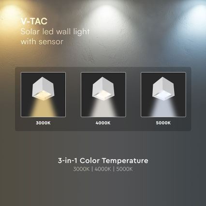 Ηλιακό επιτοίχιο φωτιστικό LED με αισθητήρα LED/9W/5V 3000/4000/5000K IP65 2600 mAh λευκό