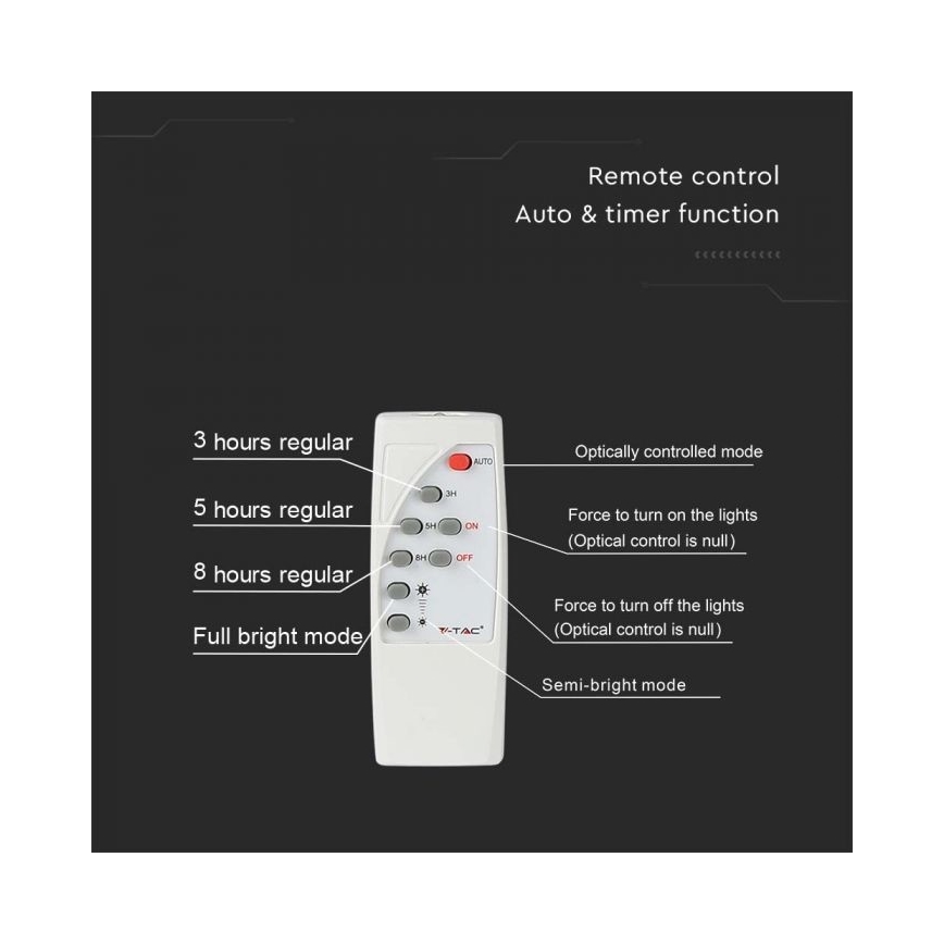 Ηλιακός προβολέας LED Εξωτερικού LED/16W/3,2V IP65 4000K + τηλεχειριστήριο