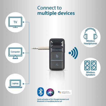 Φορητός δέκτης Bluetooth AUX
