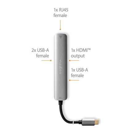 Multifunctional USB hub