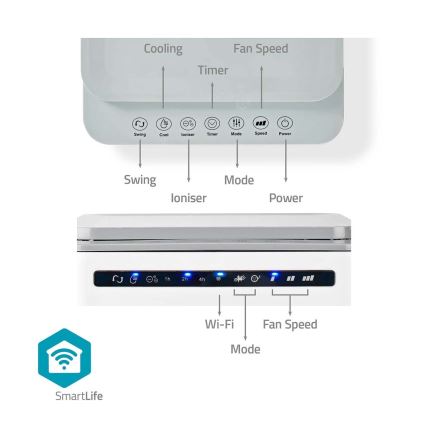 Air cooler 65W/230V Wi-Fi Tuya λευκό + τηλεχειριστήριο