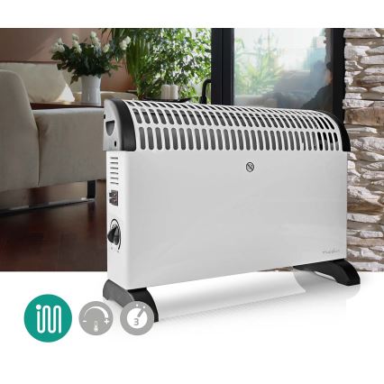 Θερμοπομπός Δαπέδου 750-1250-2000W/230V