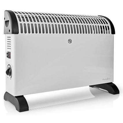 Θερμοπομπός Δαπέδου 750-1250-2000W/230V