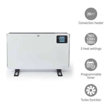 Ηλεκτρικός θερμοπομπός/κονβέκτορας 750/1250/2000W/230V Wi-Fi Tuya + τηλεχειριστήριο