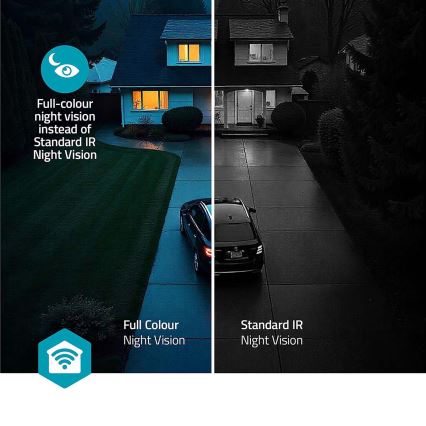 Έξυπνη εξωτερική κάμερα SmartLife 5V 4K 8MP 3840x2160p IP65 Wi-Fi Tuya