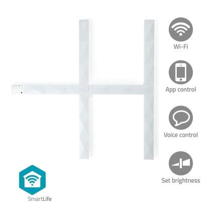 LED RGBW Έξυπνη ρυθμιζόμενη λωρίδα SmartLife LED/8W/230V Wi-Fi Tuya + τηλεχειριστήριο