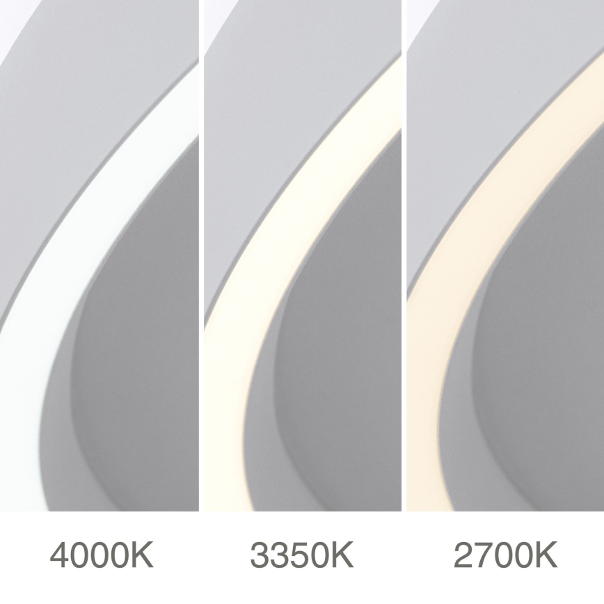 LED Dimmable φωτιστικό οροφής MASCA LED/36W/230V 2700/3350/4000K διάμετρος 40 cm λευκό