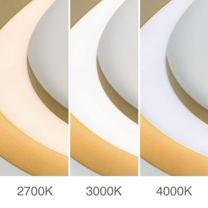 LED Ρυθμιζόμενο φωτιστικό οροφής MANTA LED/38W/230V 2700/3000/4000K διάμ. 45 εκ. χρυσό