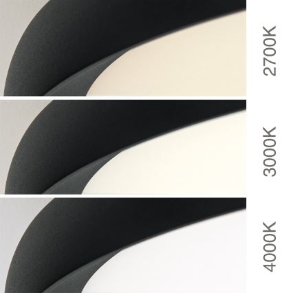 Φωτιστικό οροφής LED KANT LED/30W/230V 2700/3000/4000K Ø 40 cm μαύρο