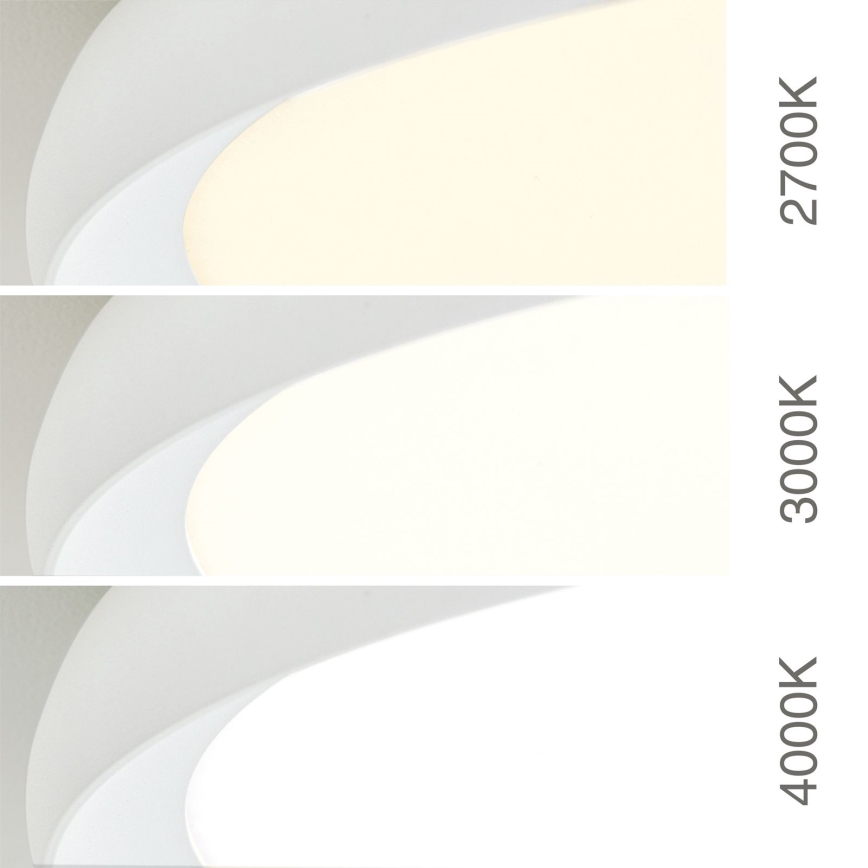 LED φωτιστικό οροφής KANT LED/30W/230V 2700/3200/4000K, διάμ. 40 cm, λευκό