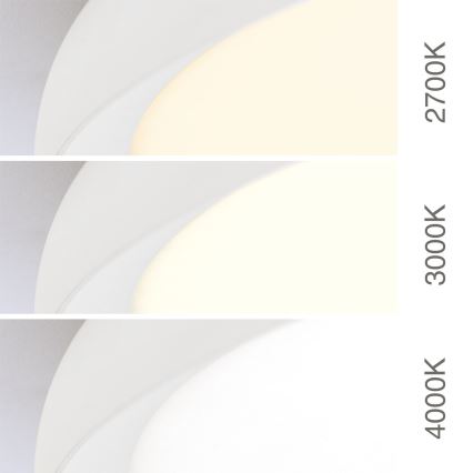 Φωτιστικό οροφής LED KANT 66W/230V 2700/3000/4000K Ø 80 cm λευκό