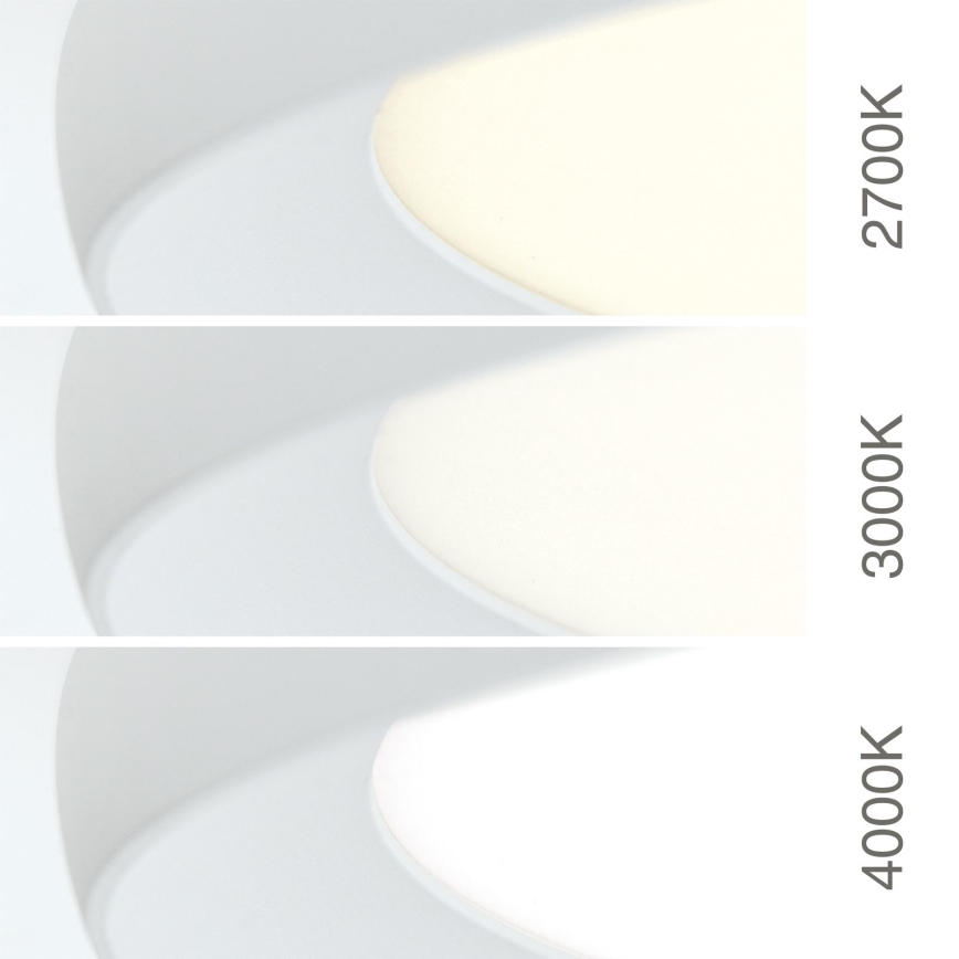 LED Φωτιστικό οροφής KANT LED/50W/230V 2700/3000/4000K διάμ. 60 cm λευκό