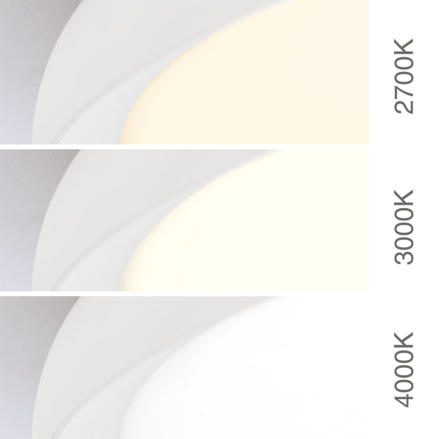 LED φωτιστικό οροφής KANT LED/66W/230V 2700/3200/4000K διάμ. 80 cm λευκό