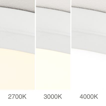 Ρυθμιζόμενο φωτιστικό οροφής LED DISC, 30W, 230V, 2700/3000/4000K, διάμ. 40 cm, λευκό