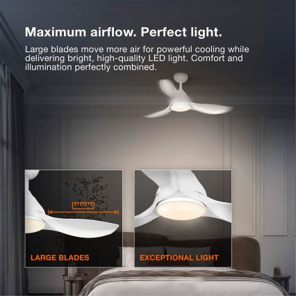 Osram - Ανεμιστήρας οροφής LED RGB με ρυθμιζόμενη φωτεινότητα NORDES LED/18W/230V 3000-6500K + τηλεχειριστήριο