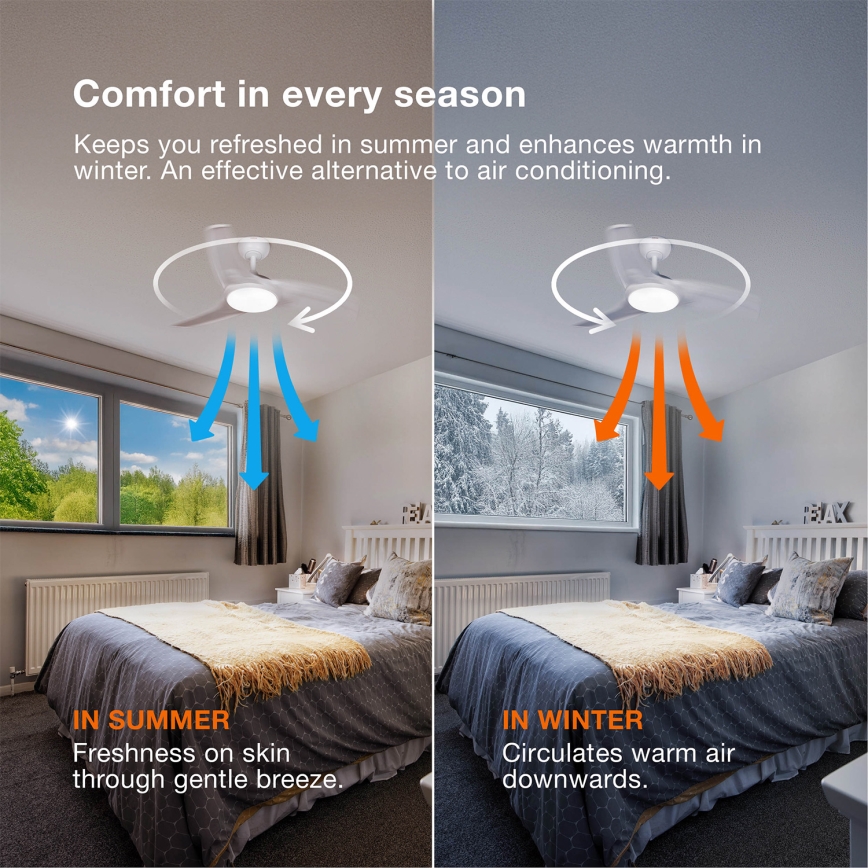 Osram - Ανεμιστήρας οροφής LED RGB με ρυθμιζόμενη φωτεινότητα NORDES LED/18W/230V 3000-6500K + τηλεχειριστήριο