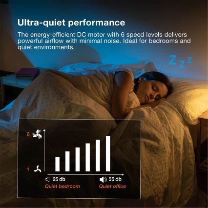Osram - Ανεμιστήρας οροφής LED RGB με ρυθμιζόμενη φωτεινότητα NORDES LED/18W/230V 3000-6500K + τηλεχειριστήριο