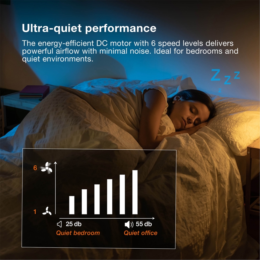 Osram - Ανεμιστήρας οροφής LED RGB με ρυθμιζόμενη φωτεινότητα NORDES LED/18W/230V 3000-6500K + τηλεχειριστήριο