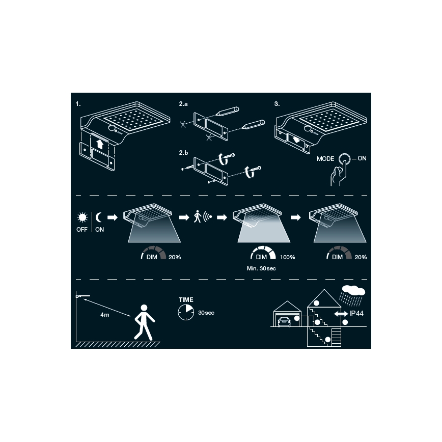 Osram - LED ηλιακό επιτοίχιο φωτιστικό με αισθητήρα DOORLED LED/3W/3,3V 2000 mAh IP44 ασημί