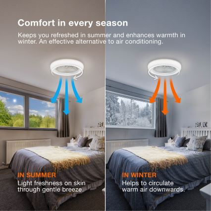 Osram - Ρυθμιζόμενο LED φωτιστικό οροφής με ανεμιστήρα SOLANO LED/26W/230V 3000/4000/6500K + τηλεχειριστήριο