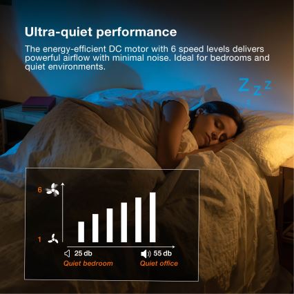 Osram - Ρυθμιζόμενο φωτιστικό οροφής LED με ανεμιστήρα PONIENTE LED/36W/230V 3000/4000/6500K + τηλεχειριστήριο