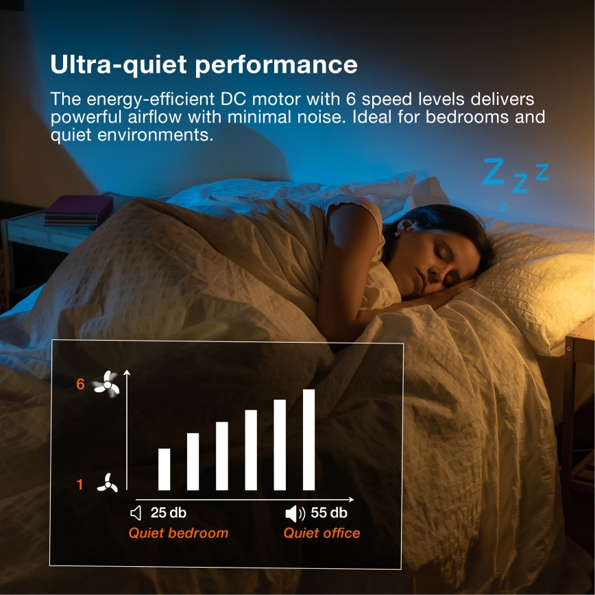 Osram - Ρυθμιζόμενο φωτιστικό οροφής LED με ανεμιστήρα PONIENTE LED/36W/230V 3000/4000/6500K + τηλεχειριστήριο