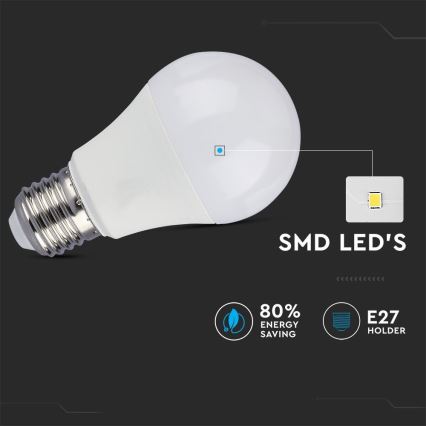 ΣΕΤ 2x Λαμπτήρας Dimming LED A60 E27/9W/230V 4000K