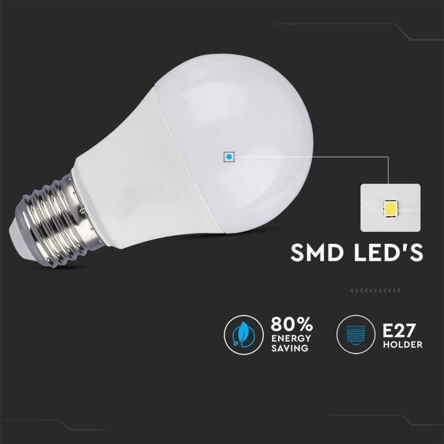 ΣΕΤ 2x Λαμπτήρας Dimming LED A60 E27/9W/230V 4000K