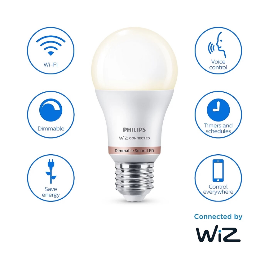 ΣΕΤ 2x Λαμπτήρας Dimming LED Philips A60 E27/8W/230V Wi-Fi