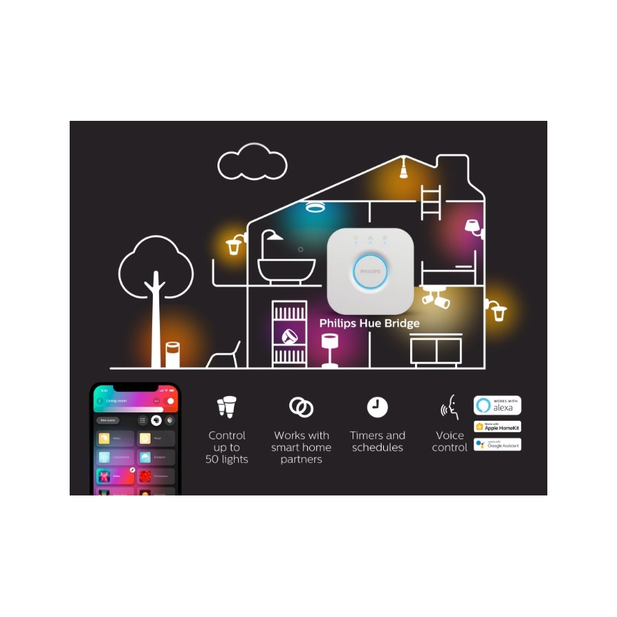 Σετ 2x ρυθμιζόμενοι LED λαμπτήρες Philips Hue WHITE AMBIANCE GU10/4,2W/230V 2200-6500K + Hue bridge