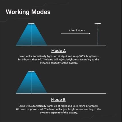 ΣΕΤ 2x Ρυθμιζόμενος ηλιακός λαμπτήρας LED GARDEN LED/3W/5V 42-80 εκ. 4000K IP65 1000 mAh