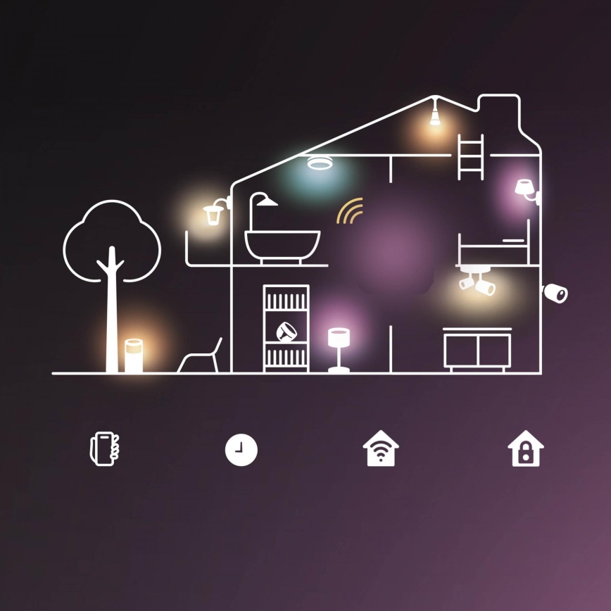 Σετ 4x LED RGB ρυθμιζόμενες λάμπες Philips SMART C37 E14/4,9W/230V 2200-6500K
