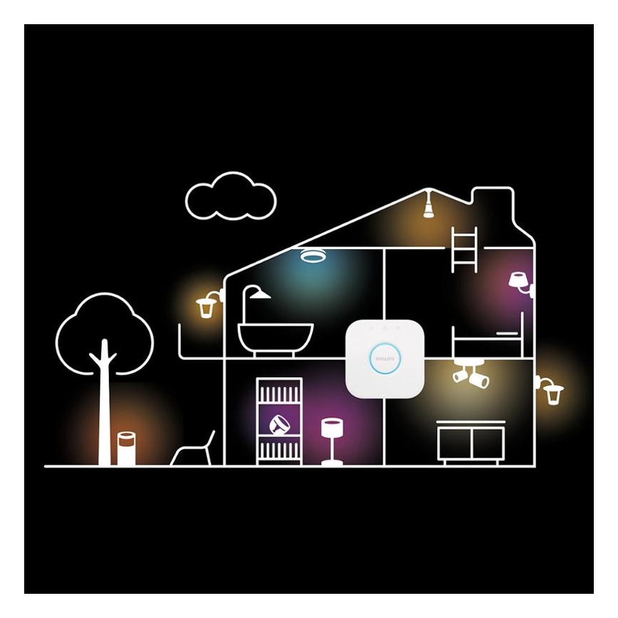 Σετ εκκίνησης Philips Hue WHITE AND COLOR AMBIANCE 3xGU10/4,2W/230V 2000-6500K + Hue Bridge και Dimmer Switch