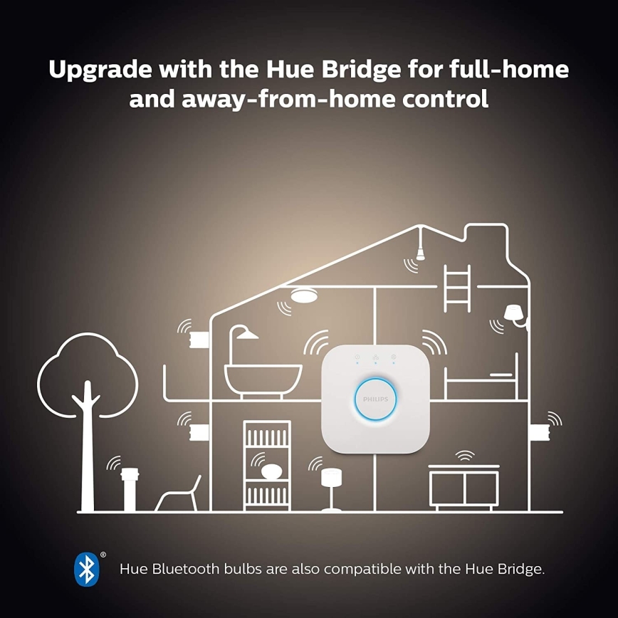 Σετ εκκίνησης Philips Hue WHITE AMBIANCE 2xE27/8W/230V + Hue Bridge και διακόπτης dimmer